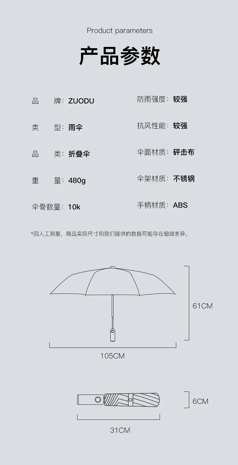 Xiaomi Mijia Automatic Folding Umbrella with Led Light Windproof Large Rain Umbrellas Portable Outdoor Parasol for Men Women