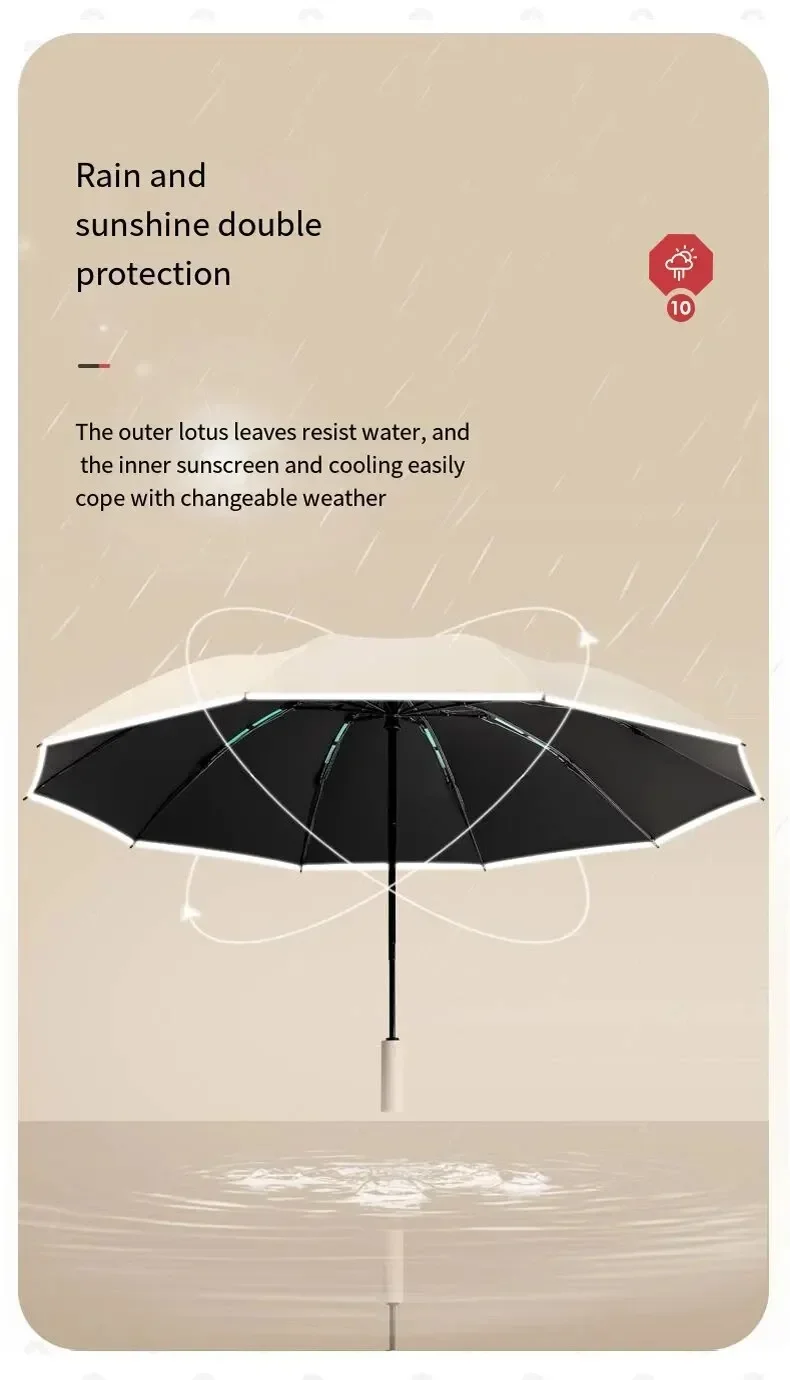 Xiaomi Umbrella Fully Automatic Reverse Folding Umbrella with Windproof Reflective Stripe UV Umbrellas For Men Women