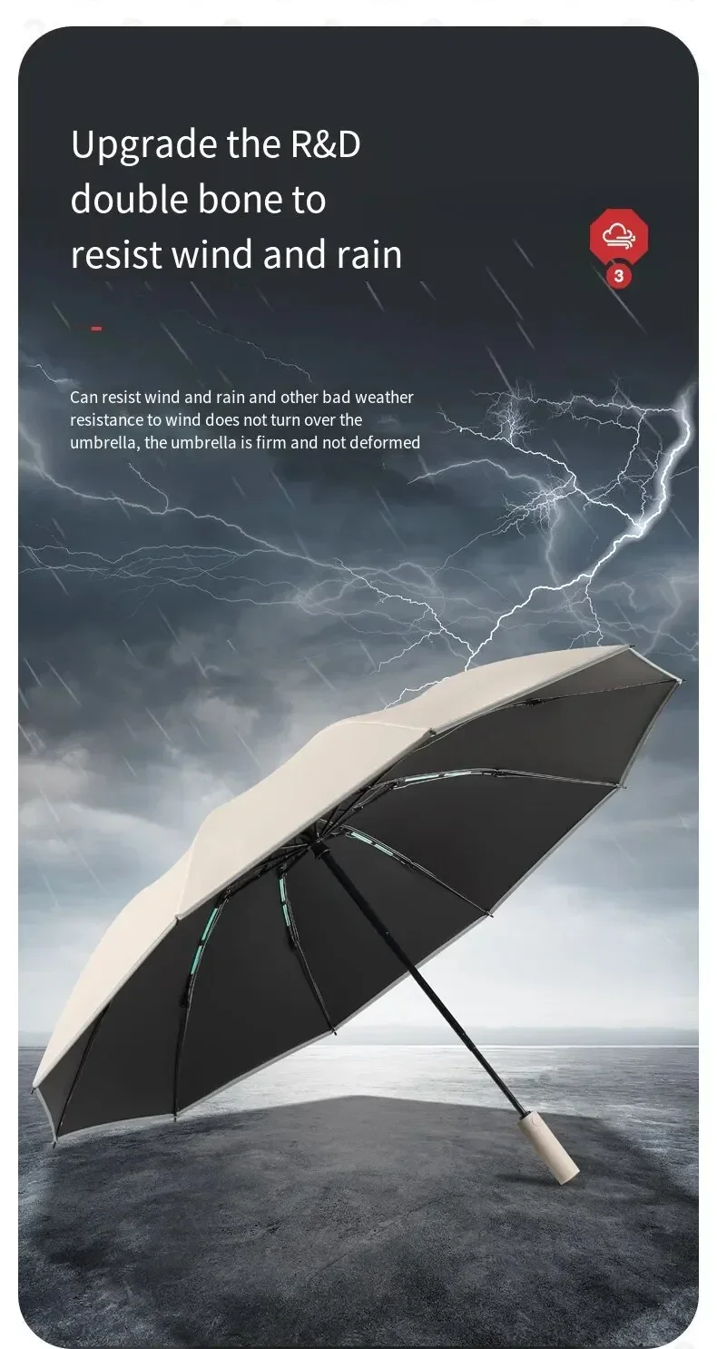 Xiaomi Umbrella Fully Automatic Reverse Folding Umbrella with Windproof Reflective Stripe UV Umbrellas For Men Women