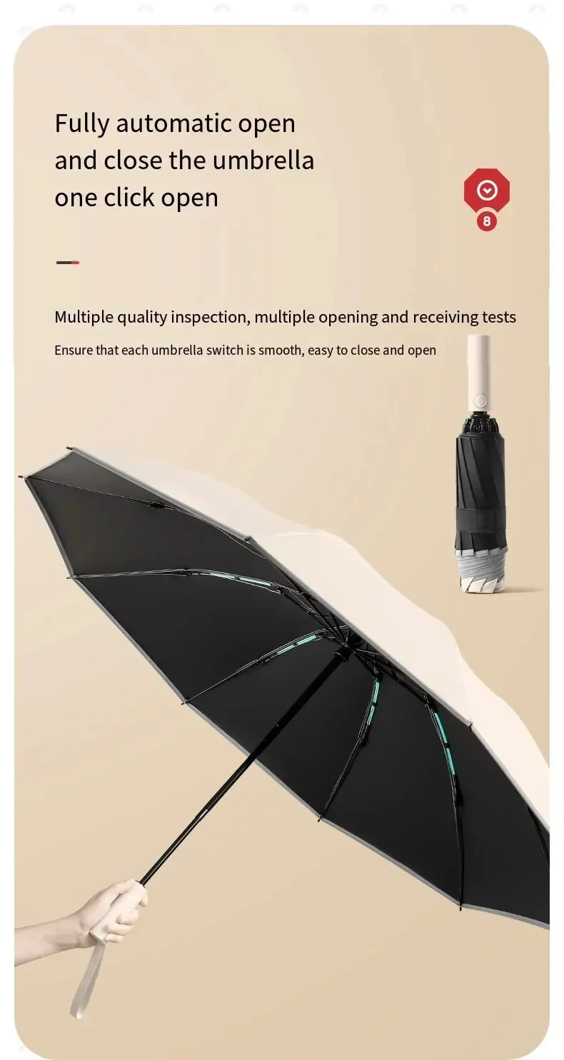 Xiaomi Umbrella Fully Automatic Reverse Folding Umbrella with Windproof Reflective Stripe UV Umbrellas For Men Women