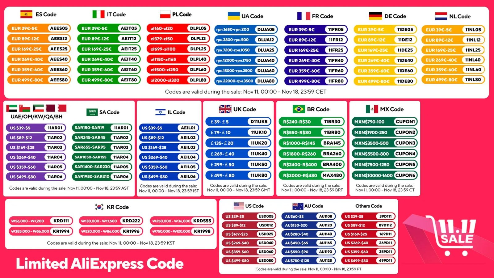AIYIMA A07 MAX TPA3255 Audio Power Amplifier 2.0 Stereo Amplify 300Wx2 PBTL Mono Sound Amplifier 600W Home Speaker Amplificador