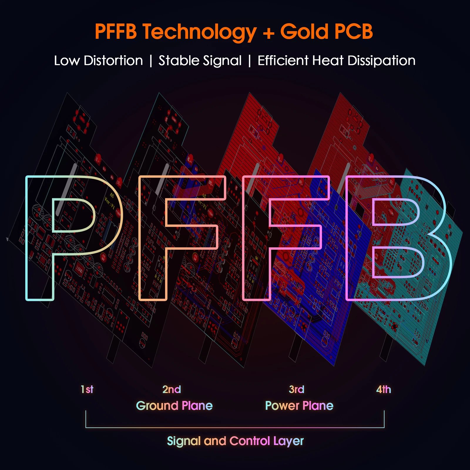 Douk Audio A5 TPA3255 Stereo Amp HiFi Audio Class D Amplifier High-Pass Filter Home Power Desk Amp 300W with 32V/5A Power Supply Douk Audio A5 TPA3255 Stereo Amp HiFi Audio Class D Amplifier High-Pass Filter Home Power Desk Amp 300W with 32V/5A Power Supply