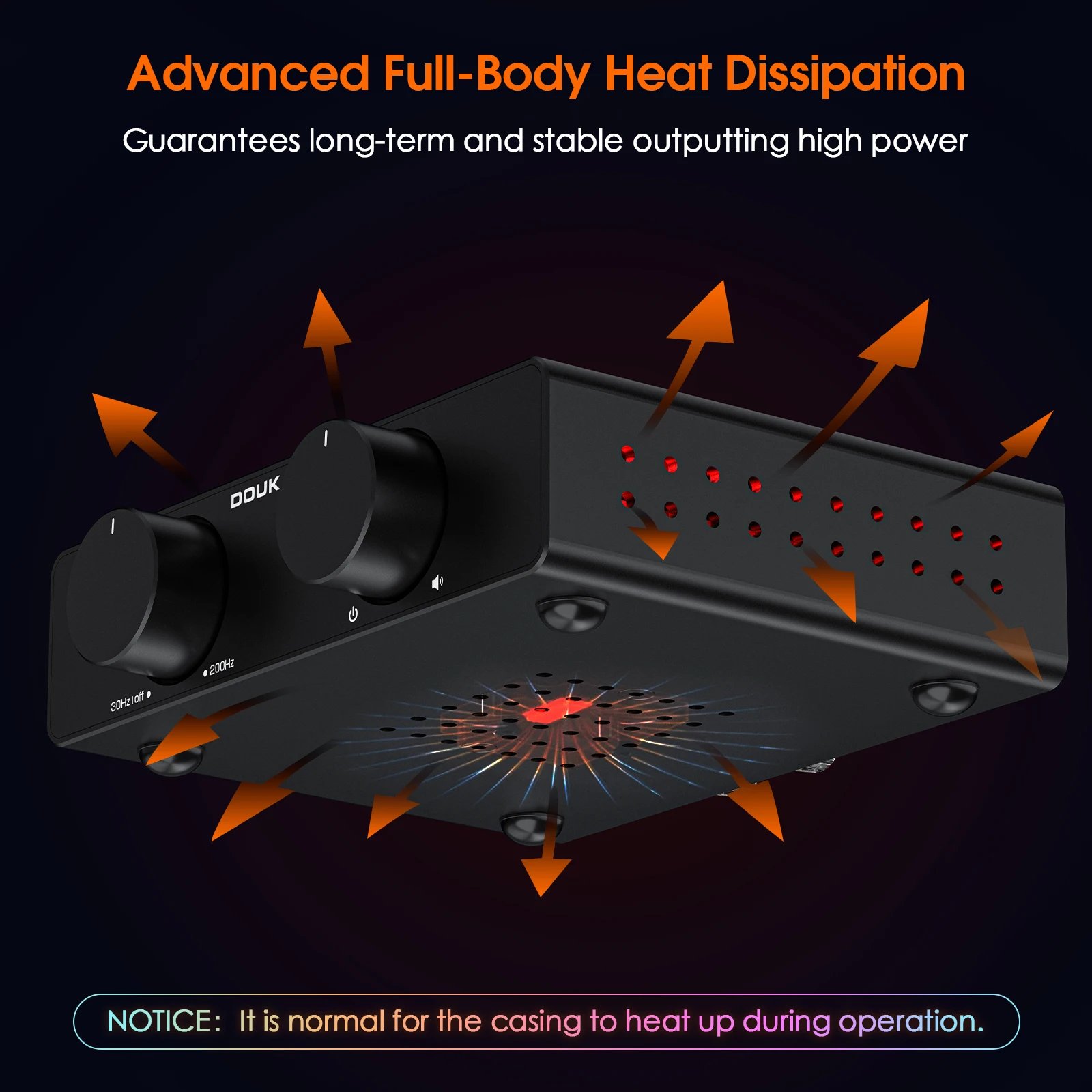 Douk Audio A5 TPA3255 Stereo Amp HiFi Audio Class D Amplifier High-Pass Filter Home Power Desk Amp 300W with 32V/5A Power Supply Douk Audio A5 TPA3255 Stereo Amp HiFi Audio Class D Amplifier High-Pass Filter Home Power Desk Amp 300W with 32V/5A Power Supply