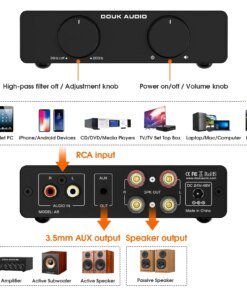 Alternative view of Douk Audio A5 TPA3255 Stereo Class D Amplifier 300W